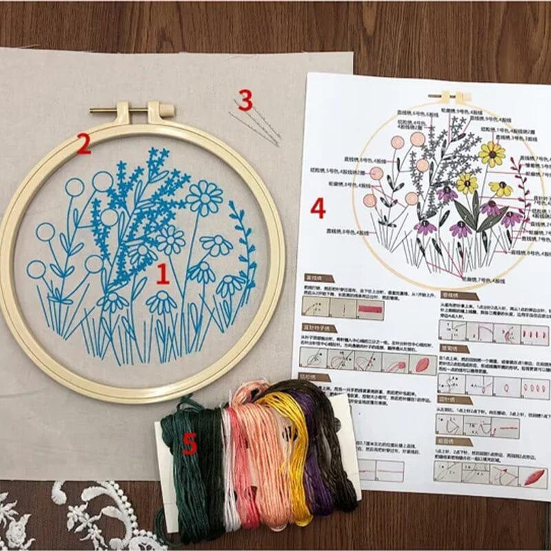 EmbroideryKit - Let Broderi Kit For Begyndere