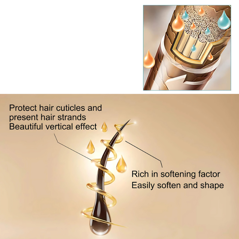 Rose® ShineStraight 1+1 GRATIS: Frizz-fri Glans Og Lige Hårcreme