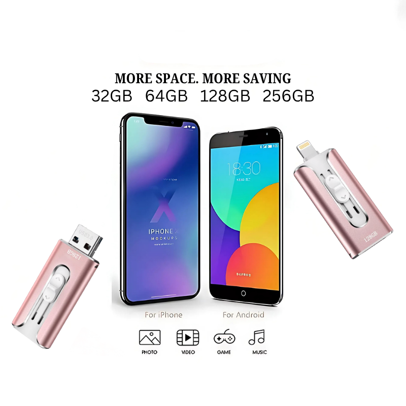 USBDrive - Kompakt Og Holdbar Multi‑Enhed 4‑I‑1 USB-Flashdrev