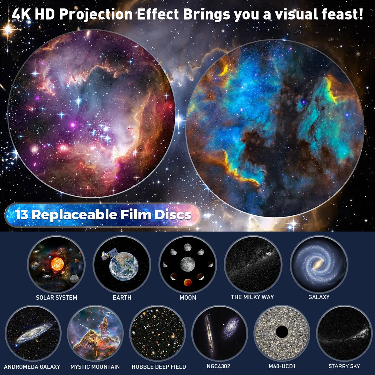 GalaxyProjector - 360° Roterende Galakse Nat Lys