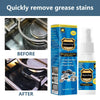 Cleaner Pro° AntiGrease 1+1 GRATIS: Fedt Fjerner Spray