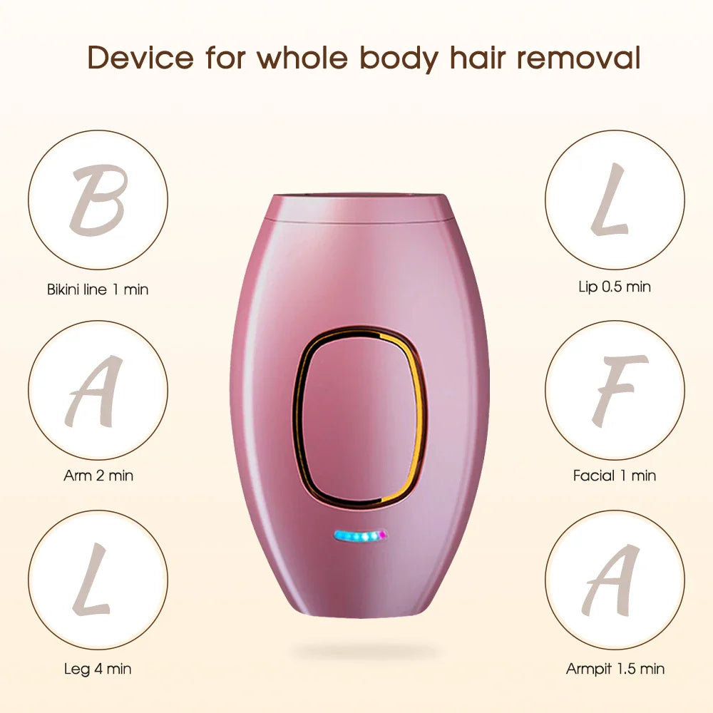 Rose® LaserHair: Smertefri Laser Hår Fjerner