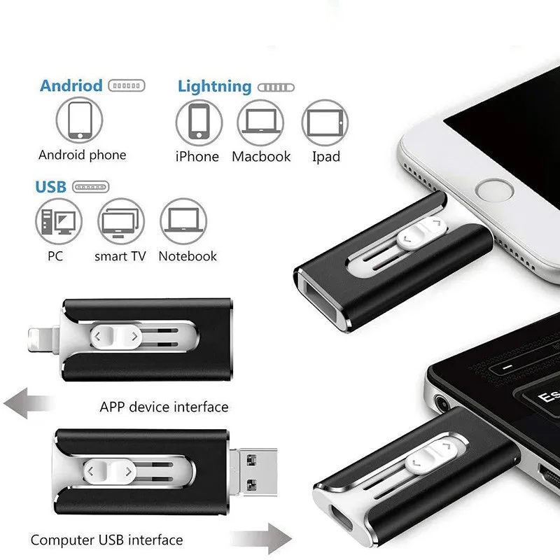 USBDrive - Kompakt Og Holdbar Multi‑Enhed 4‑I‑1 USB-Flashdrev