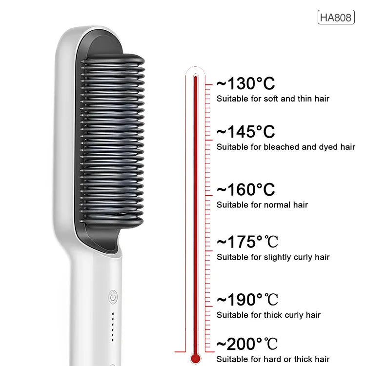 Rose® CeramicBrush- Hår Glattejern Og Krøller Børste