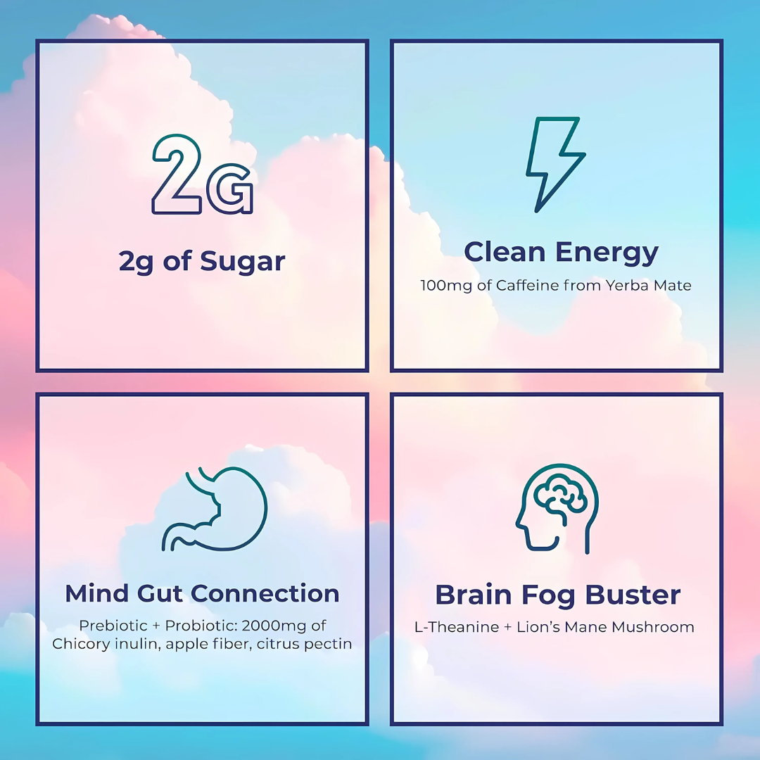 TeaPowder - Energi, Fokus Og Tarmhelbred Magi Tepulver