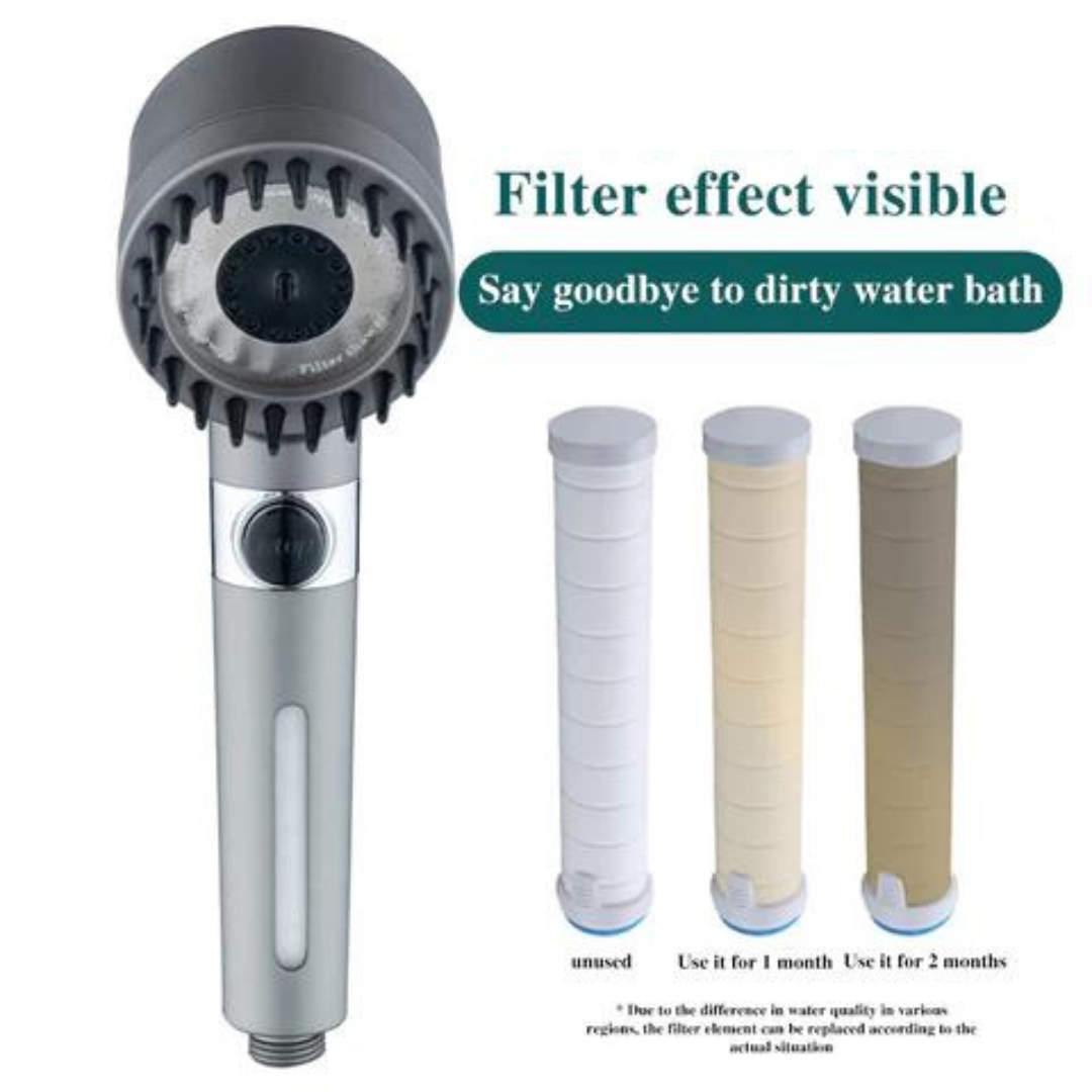 Borhe® ShowerFilter - 4 i 1 Massage og Hud Skønhed Multifunktions Brusehoved Filter