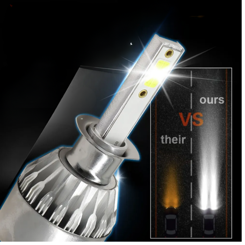 Ledsen™  HeadlightPro 1+1 GRATIS: Højtydende LED-Forlygter Til iler