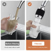 Globetrek° FaucetFilter 1+1 GRATIS: Hurtigt Og Nemt Vandhane Filter